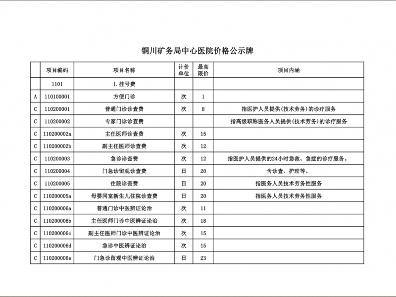 铜川矿务局价格公示